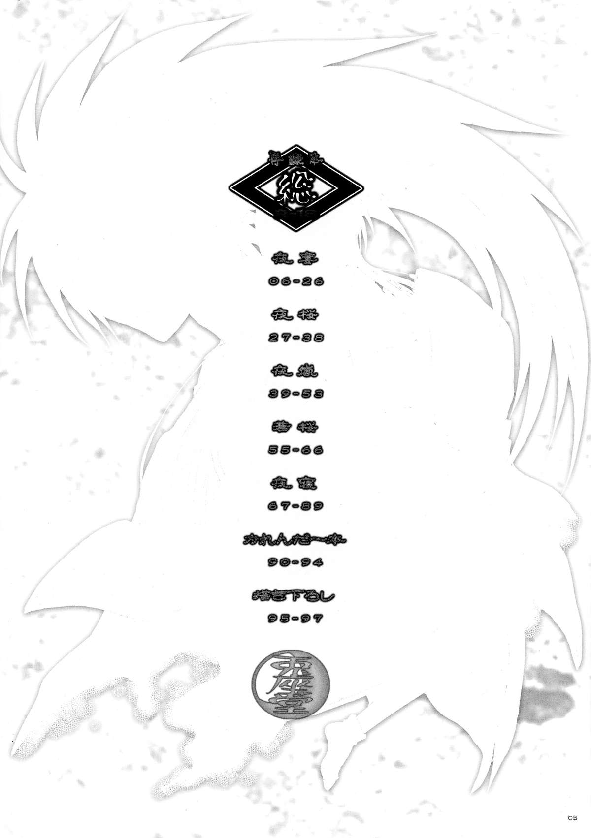 (C86) [兎座堂 (エヌ)] 再録本・総 (ぬらりひょんの孫)