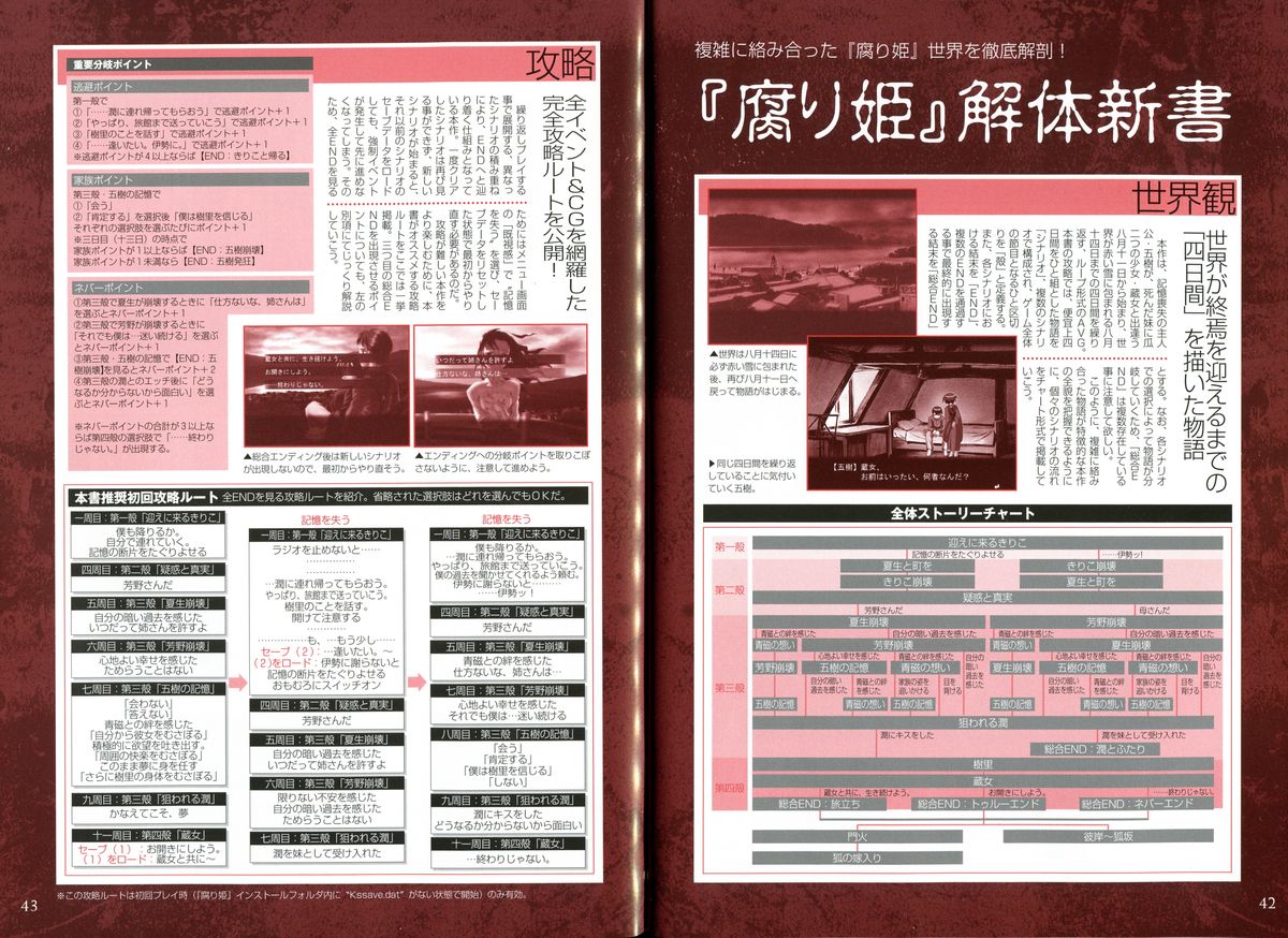 腐り姫読本～赤雪腐爛草紙～