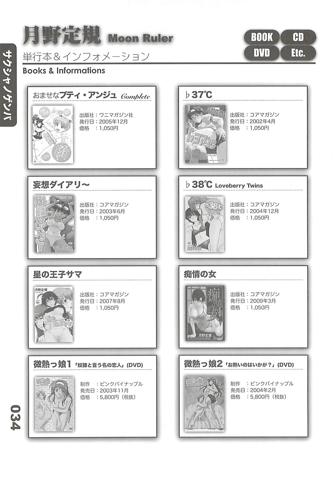 (C77) [フラクタル次元] エロマンガノゲンバ Vol.2