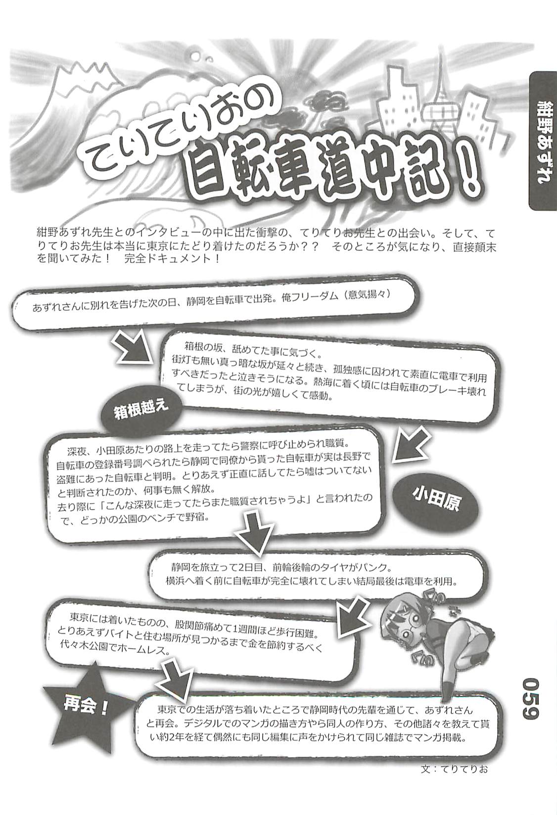 (C77) [フラクタル次元] エロマンガノゲンバ Vol.2