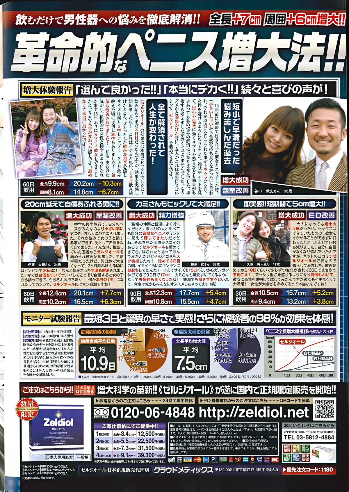 COMIC ペンギンクラブ 2014年9月号