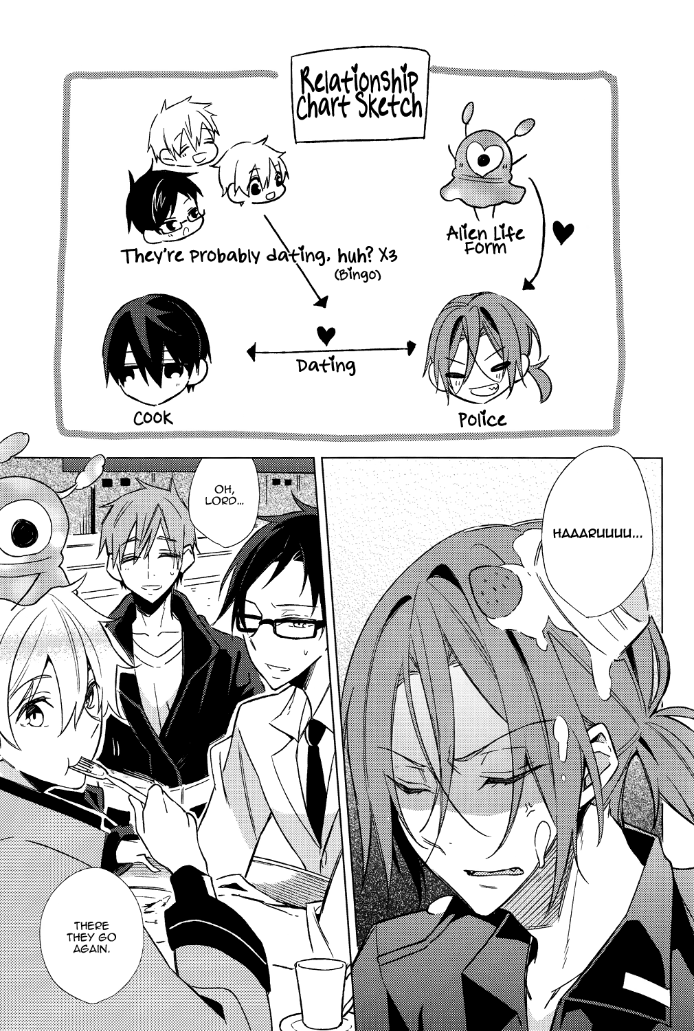 (C86) [クローチェカ (くろか)] Summer Halation Time (Free!) [英訳]