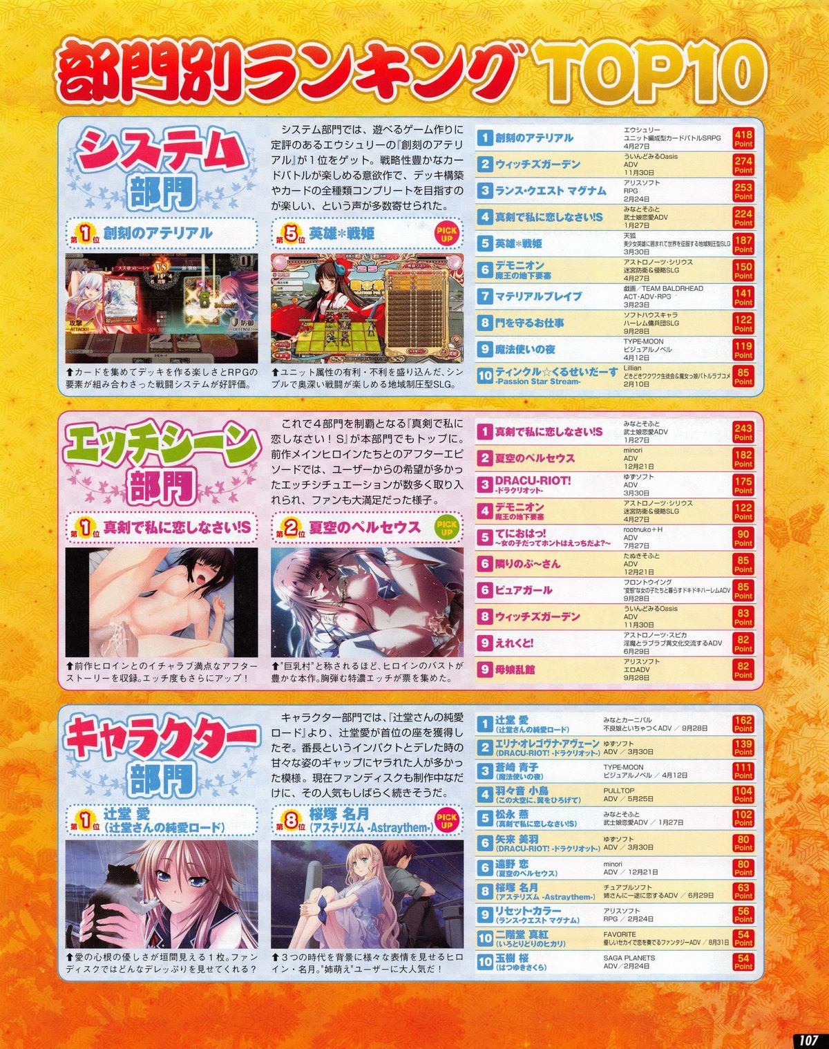 Tech Gian 2013年07月号