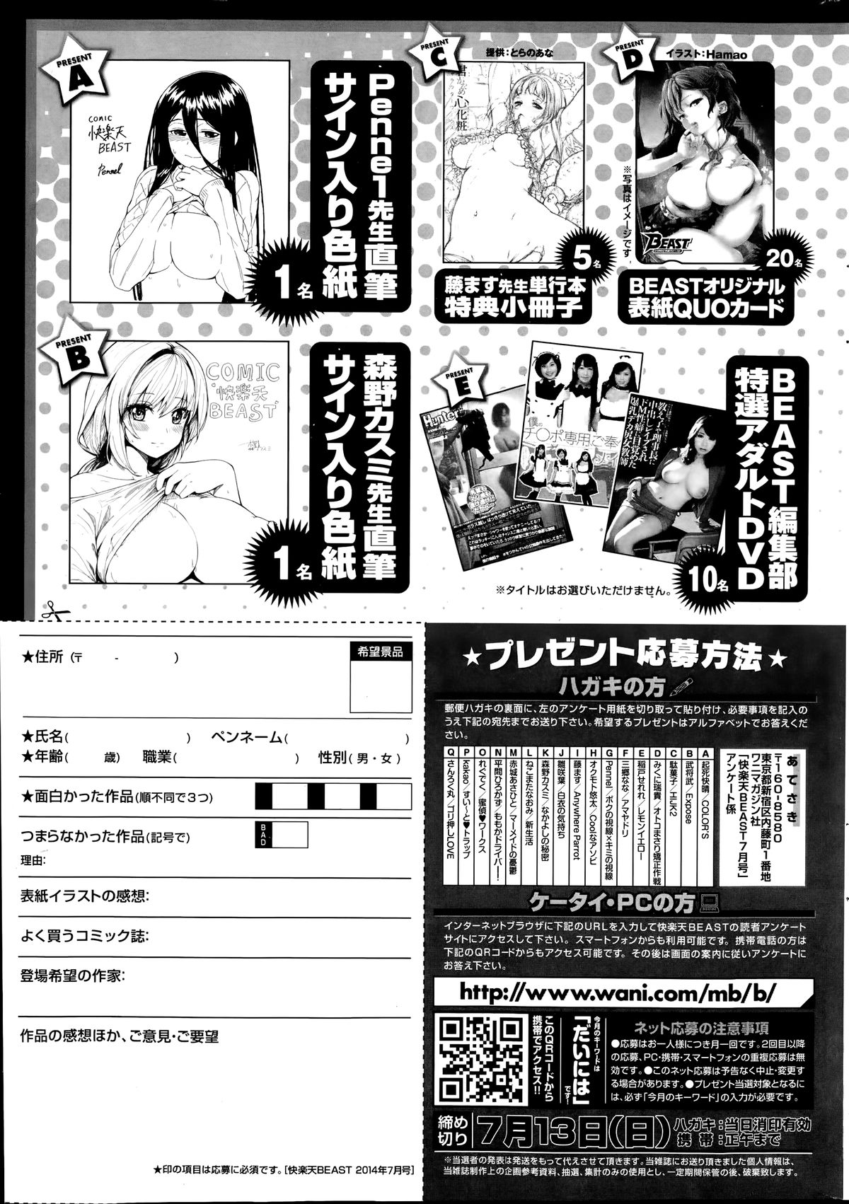 コミック快楽天ビースト 2014年07月号