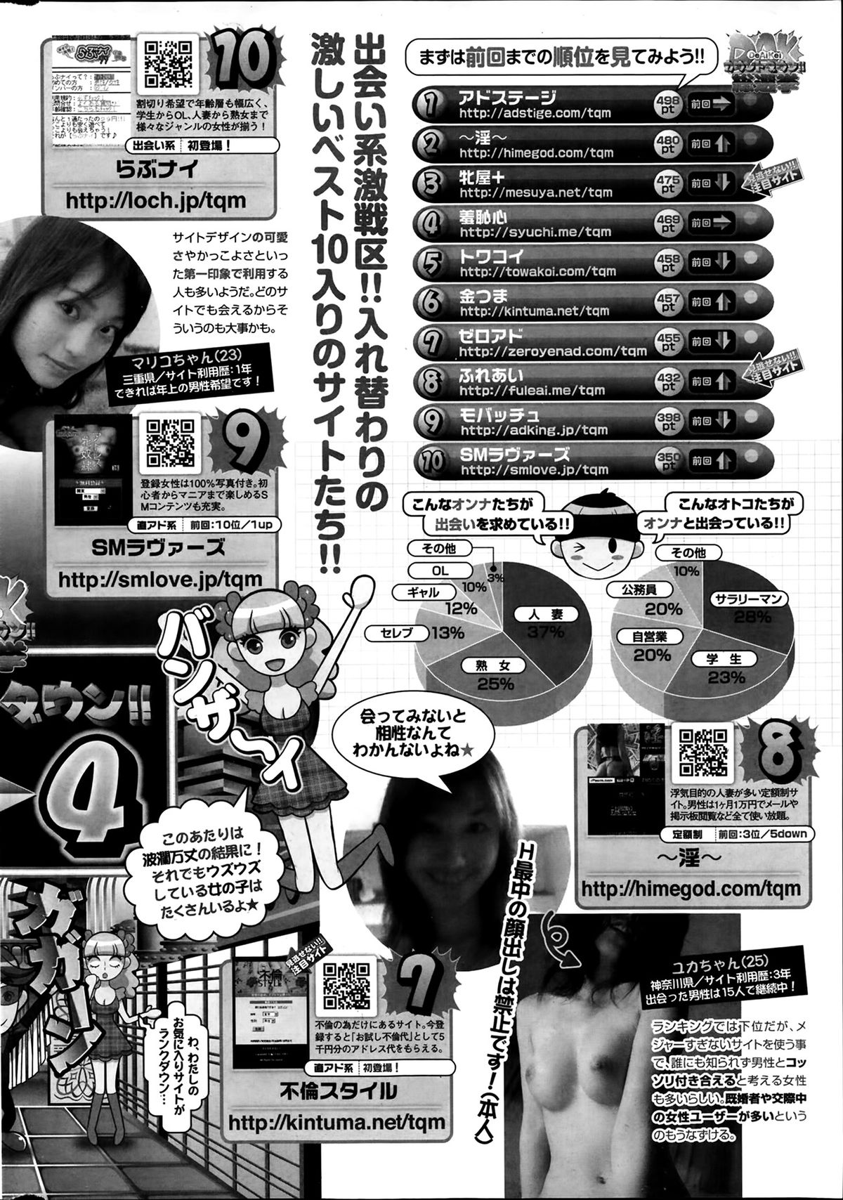 ナマイキッ！ 2014年4月号