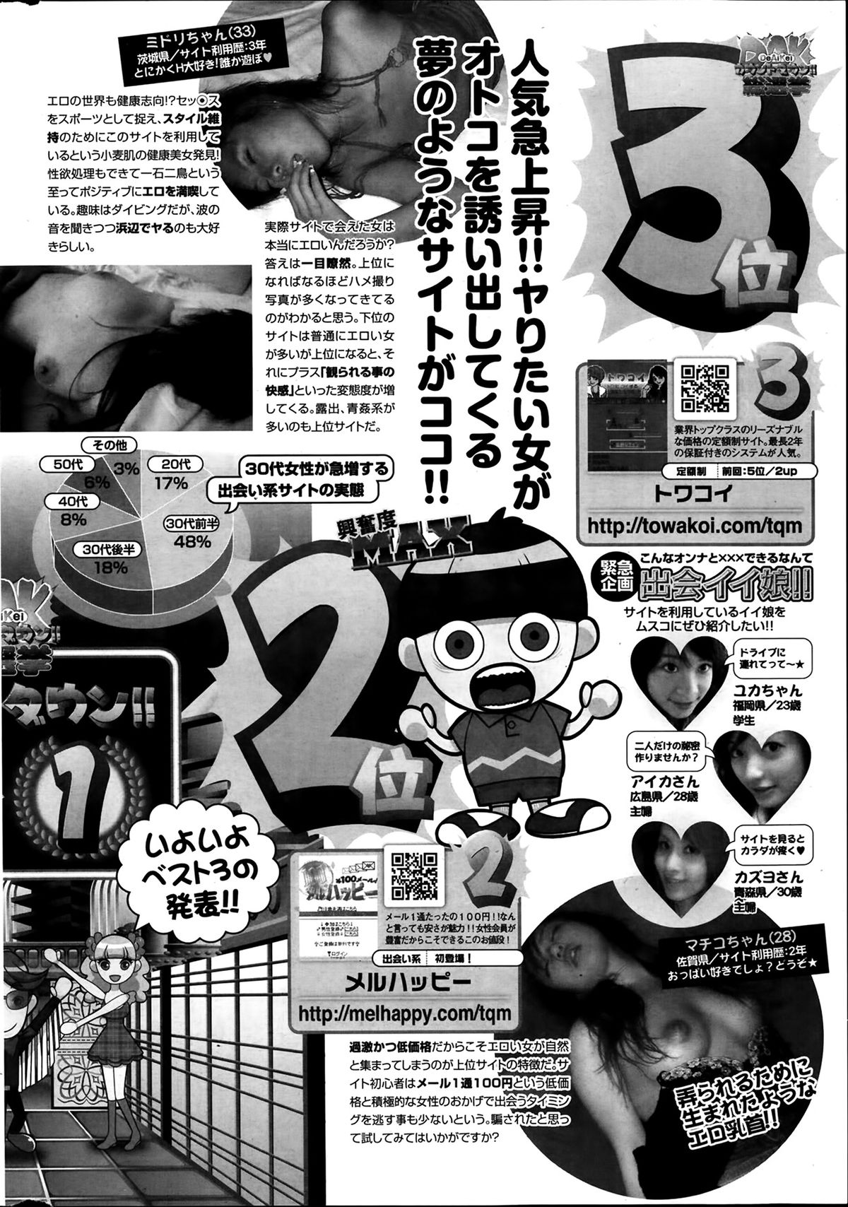 ナマイキッ！ 2014年4月号