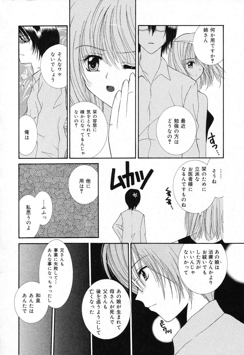 [アンソロジー] 妹のひみつ 2