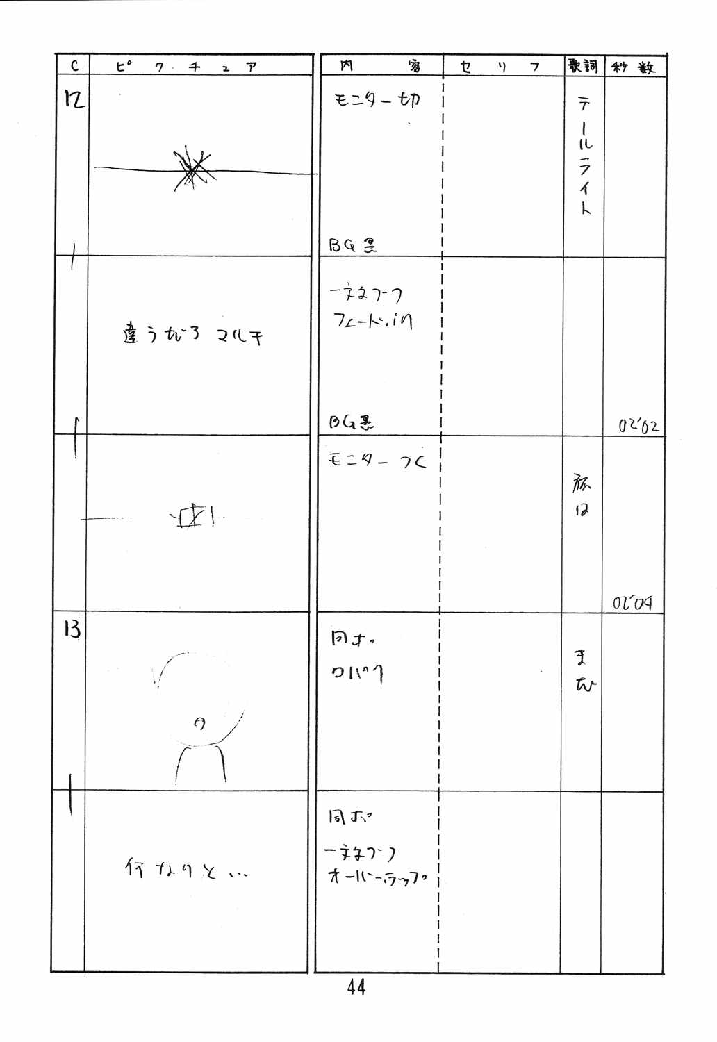 (C66) [新高山登山隊 (古川やすし)] はっぱ隊 2 改訂版 (トゥハート, 痕, & まじかる☆アンティーク)