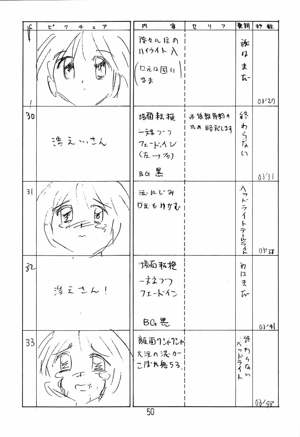 (C66) [新高山登山隊 (古川やすし)] はっぱ隊 2 改訂版 (トゥハート, 痕, & まじかる☆アンティーク)