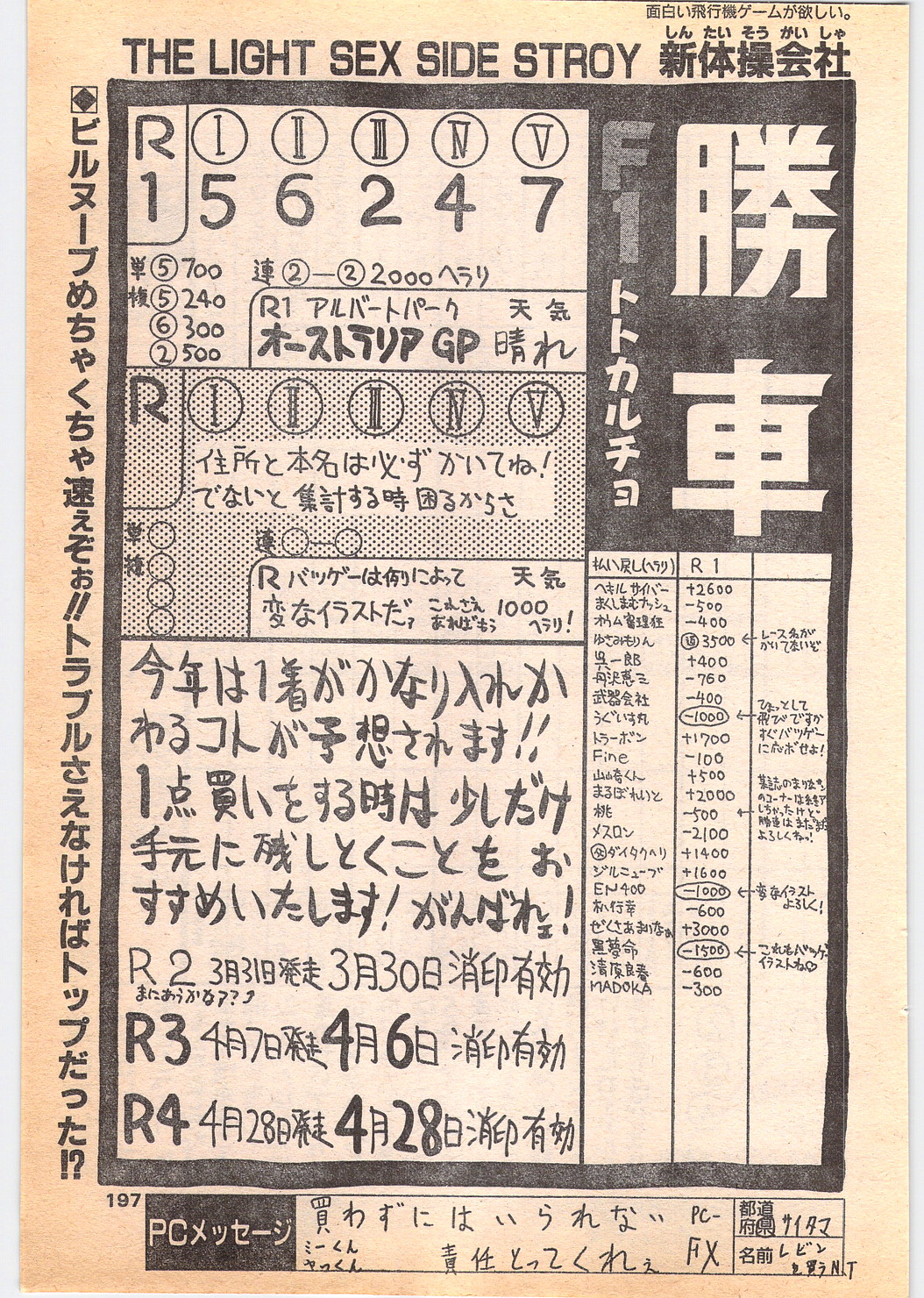 コミック ペンギンクラブ 1996年5月号