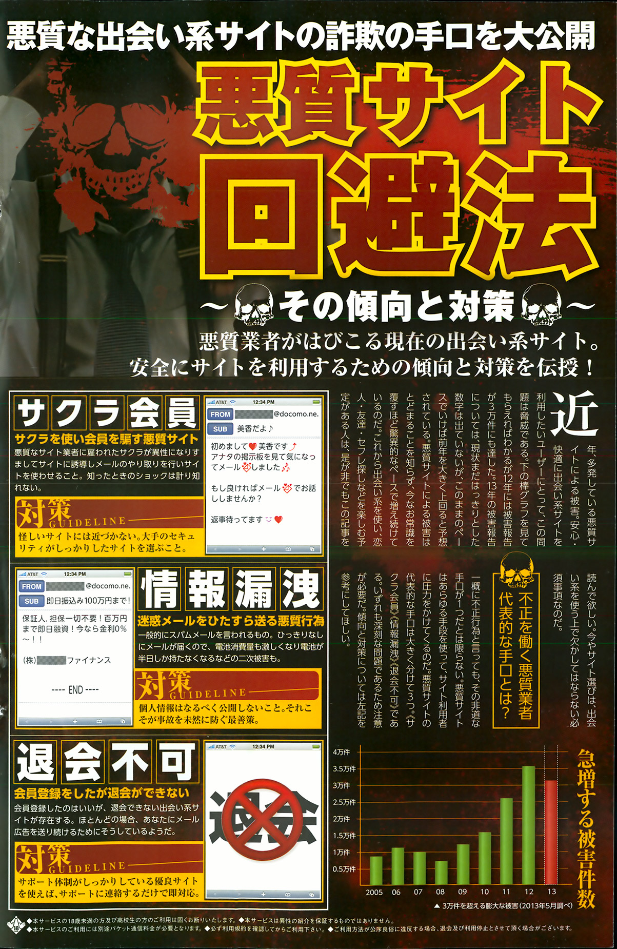 COMIC ポプリクラブ 2013年8月号