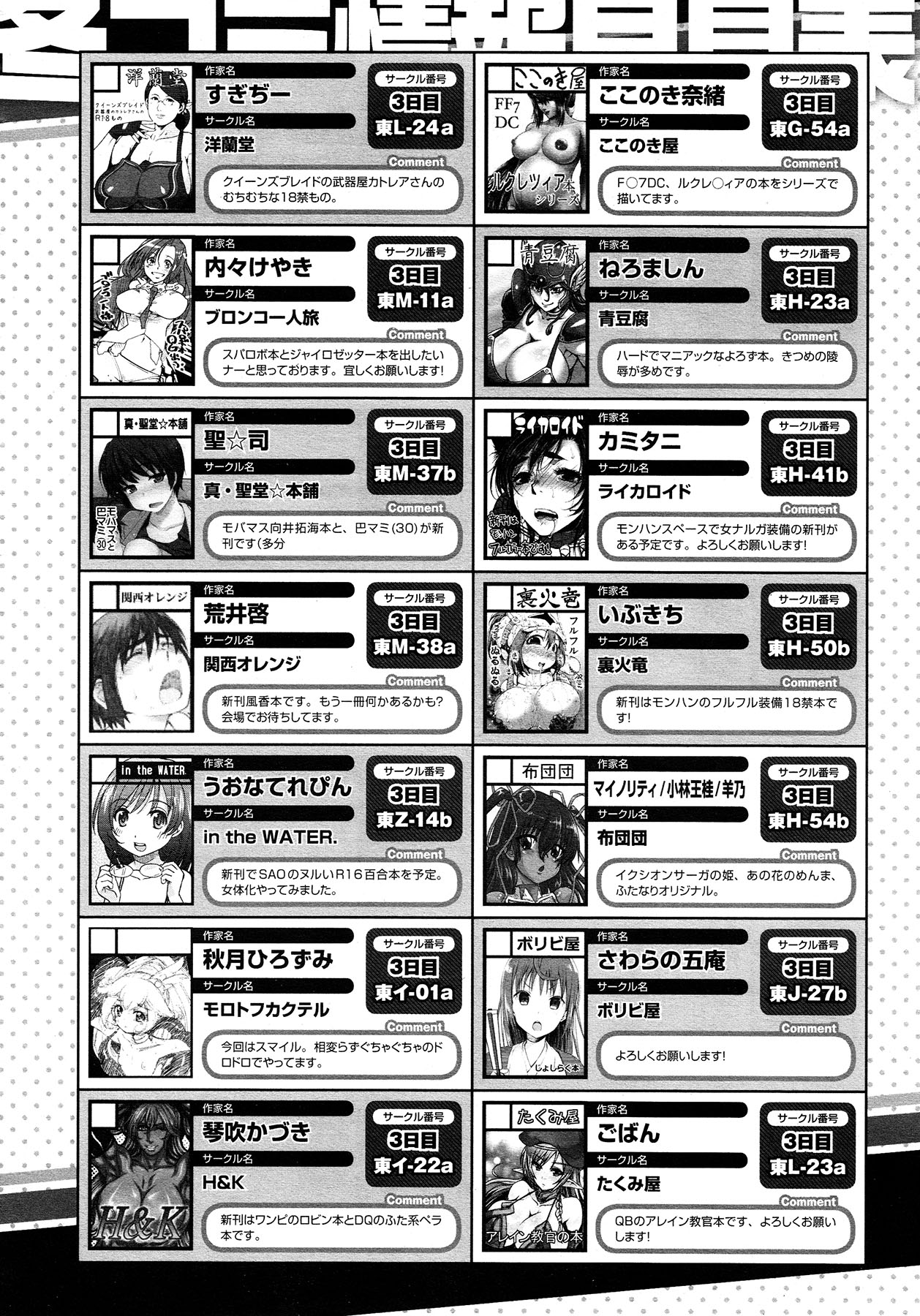 コミックメガストア 2013年2月号