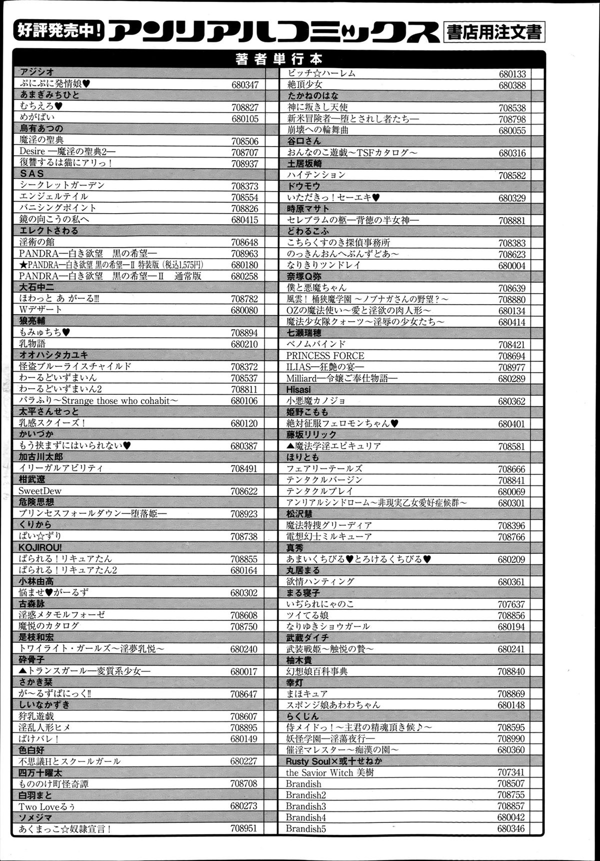 コミックアンリアル 2013年6月号 Vol.43