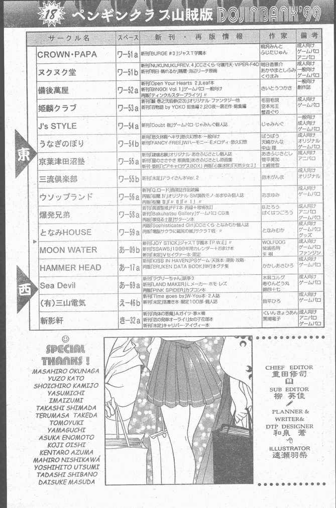 コミックペンギンクラブ三条館1999-01