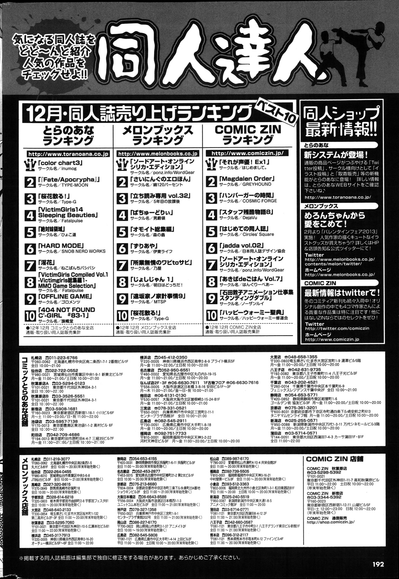 COMIC プルメロ 2013年4月号