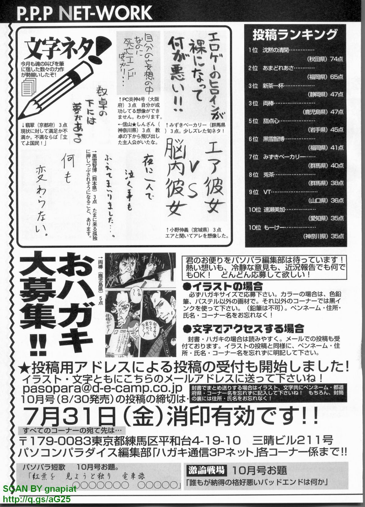 パソコンパラダイス 2009年8月号 Vol.207
