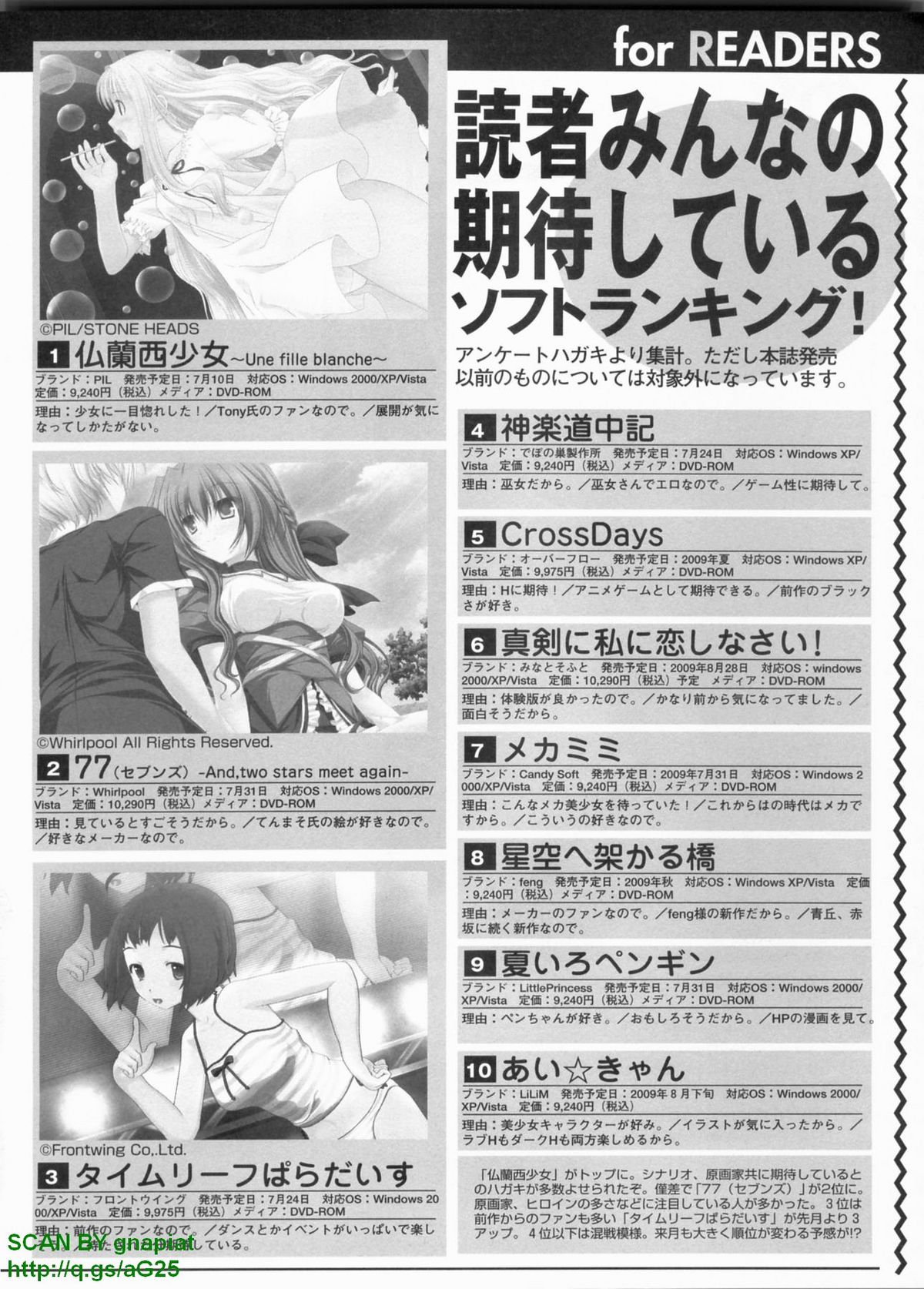 パソコンパラダイス 2009年8月号 Vol.207