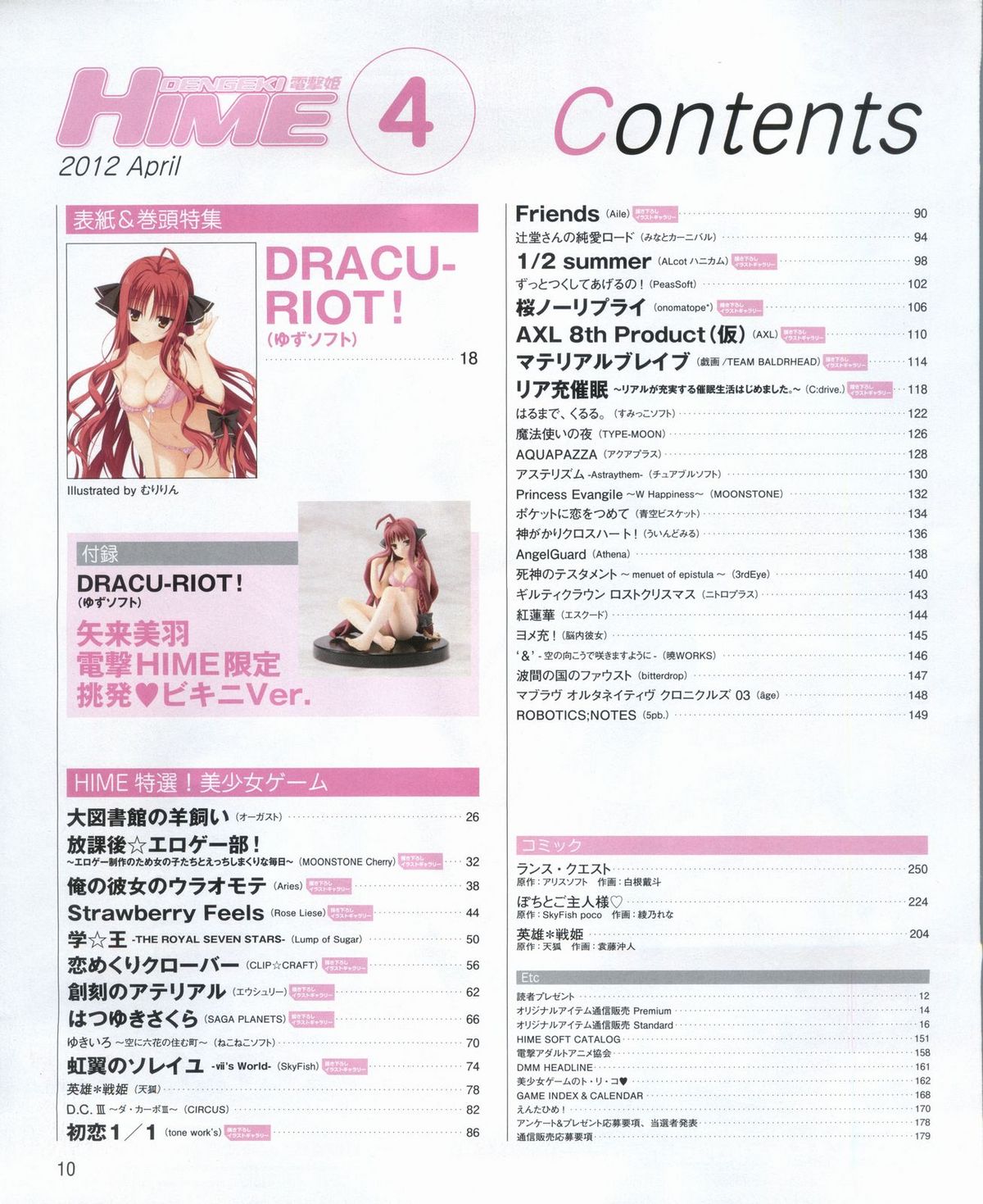 電撃姫 2012年04月号