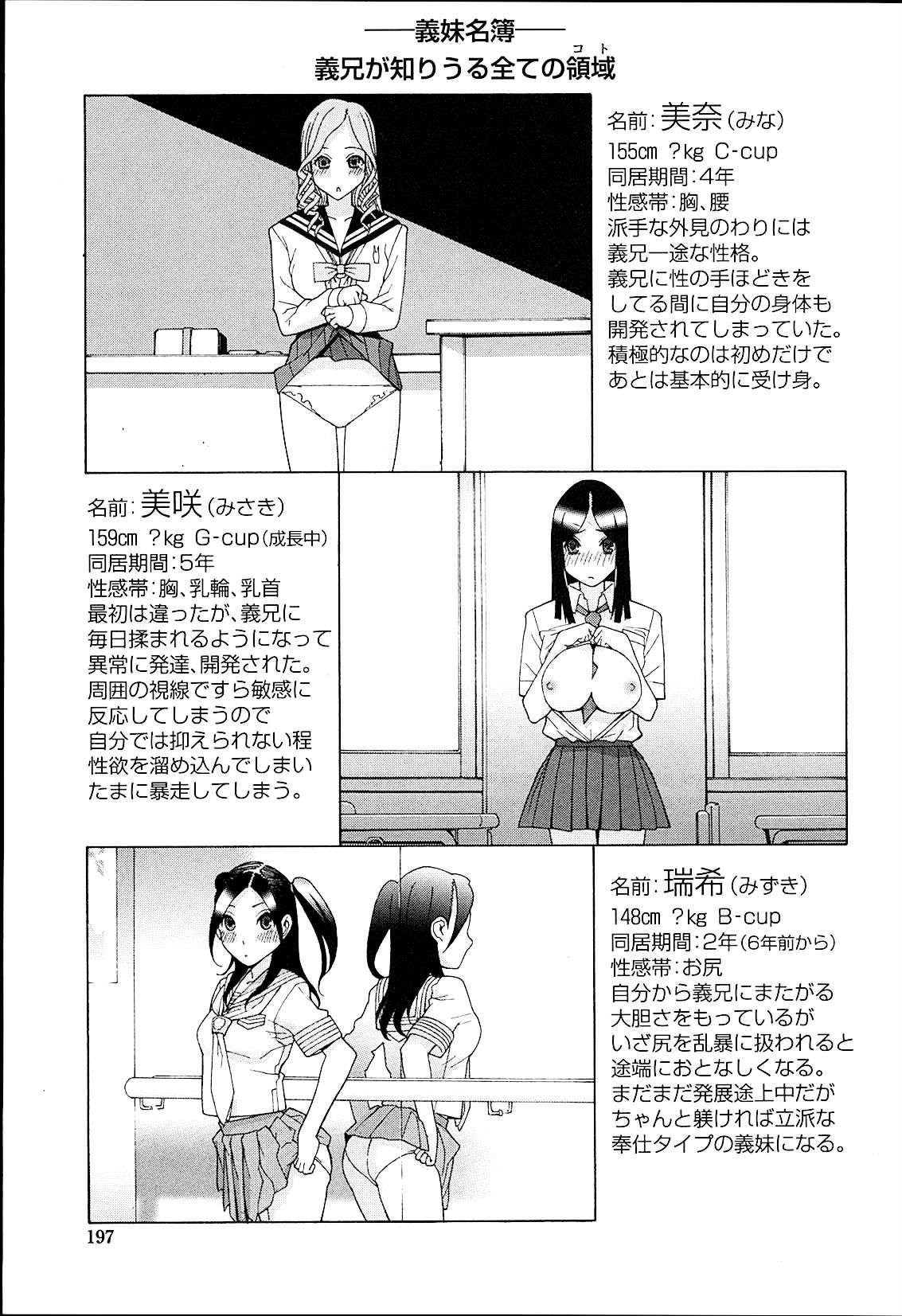 [志乃武丹英] 義妹熱愛領域