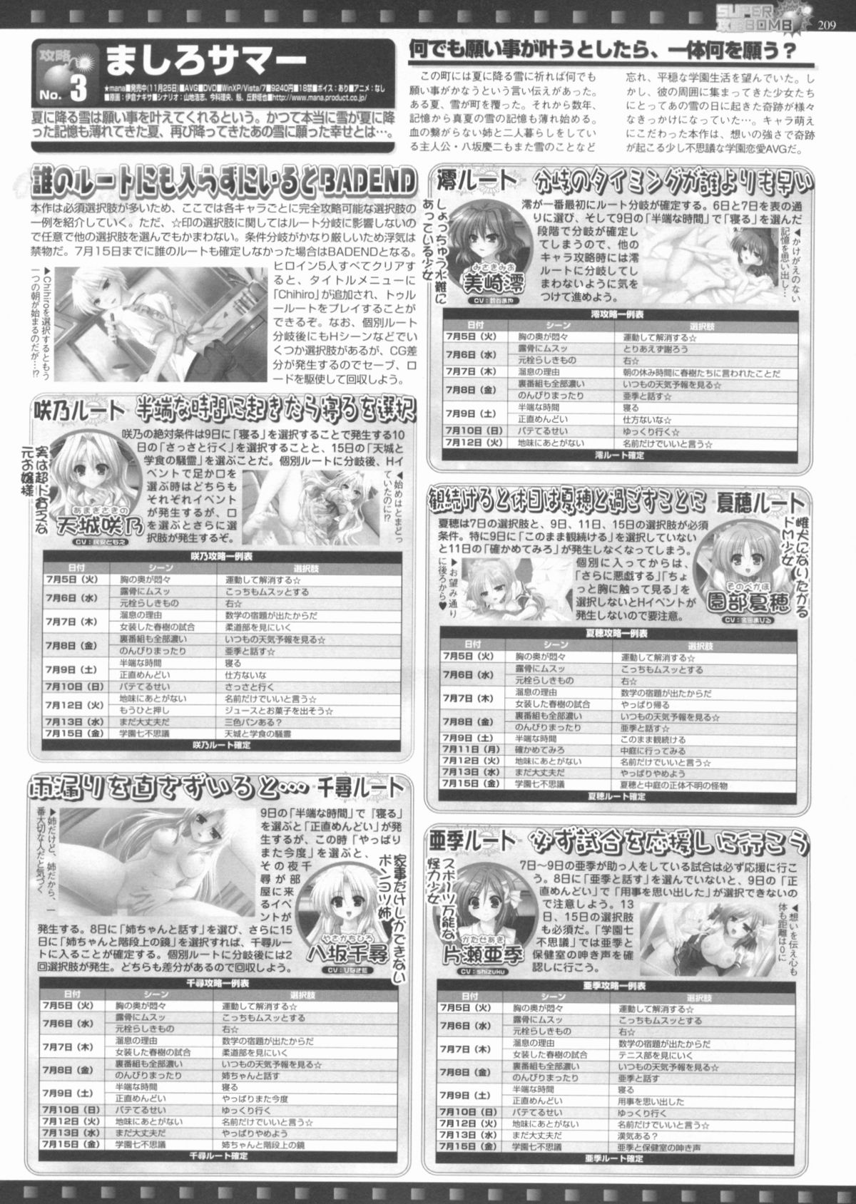 BugBug 2012年1月号 VOL.209