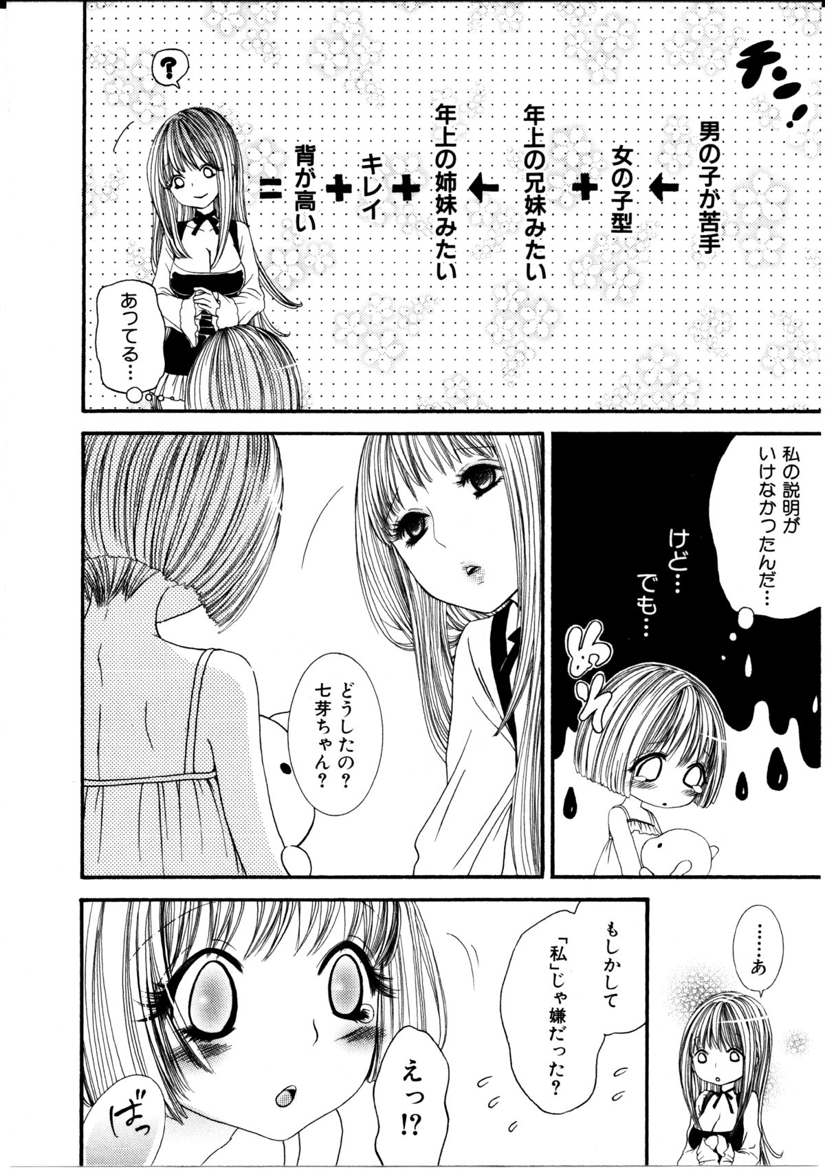 [ロクロイチ] 女の子×女の子コレクション Ｖｏｌ．１