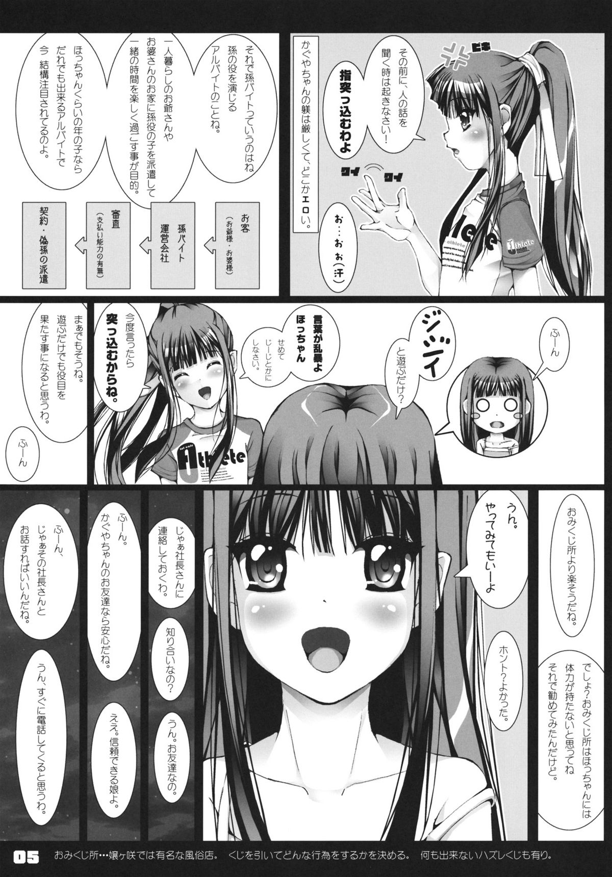 (C81) [禁断童話 (朋まや)] 孫バイト (オリジナル)