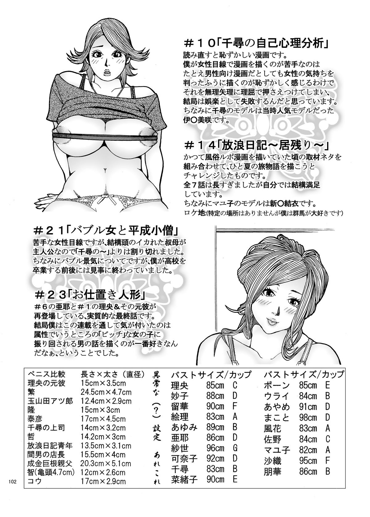 [あかりきょうすけ(灯喬介)] 子宮内恋愛#14～#25