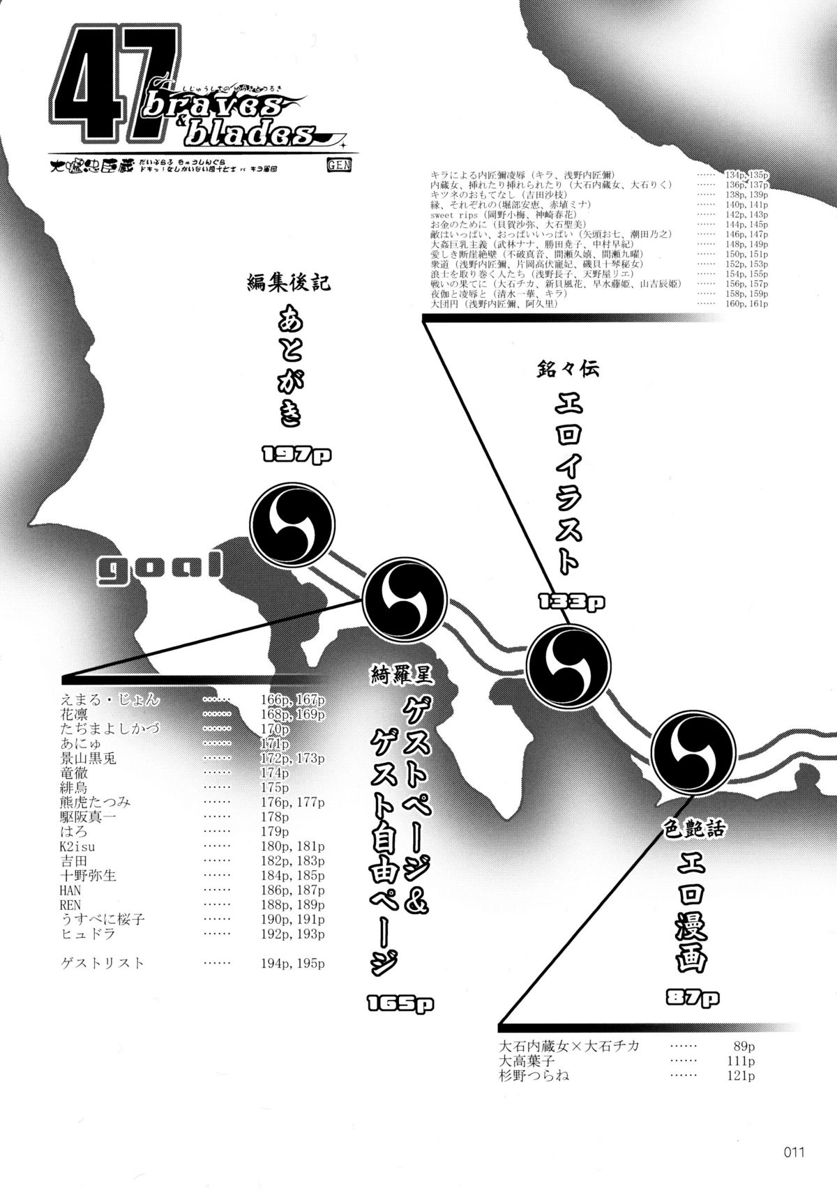 (C80) [GENETRIX (GEN)] しじゅうしちのゆうきとつるぎ 47 braves&blades ～大嘘忠臣蔵～ ドキッ！女しかいない四十七士 VS キラ軍団