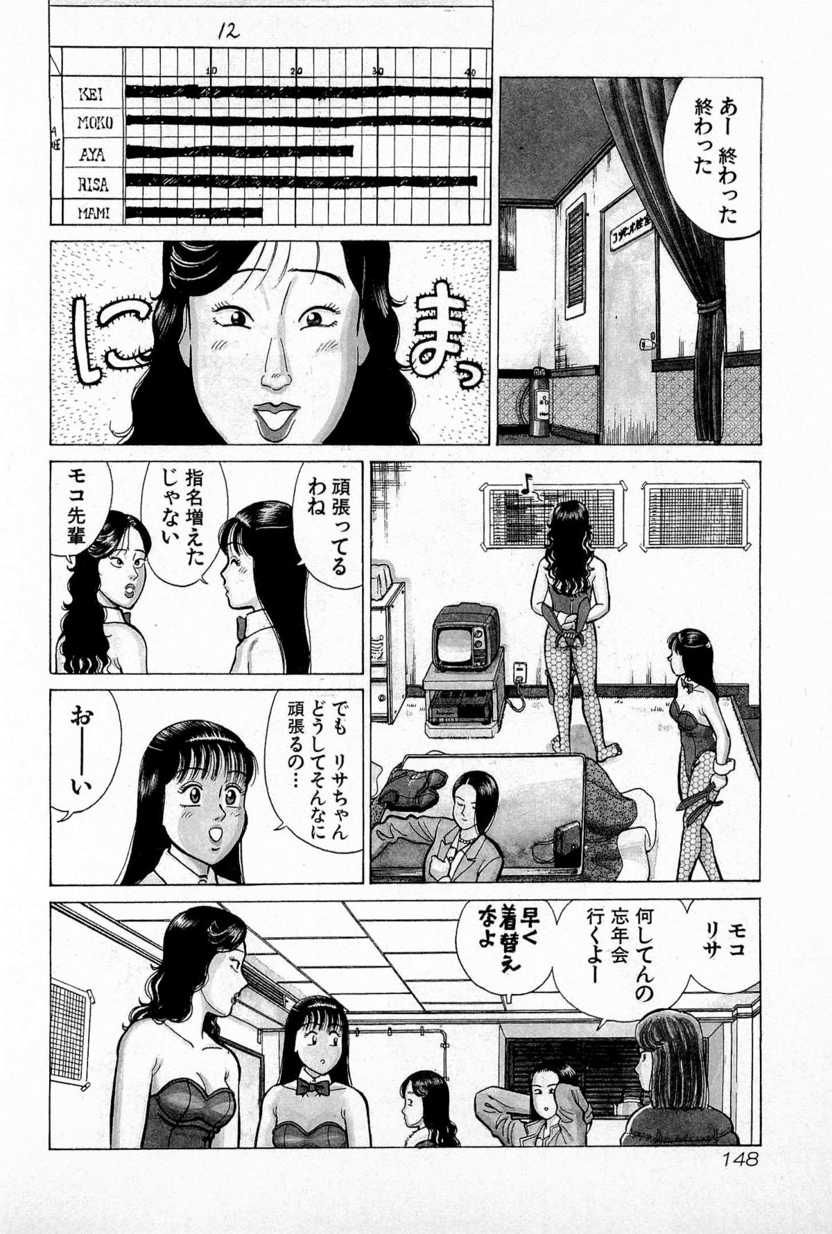 [久寿川なるお] SOAPのMOKOちゃん Vol.5 (完)