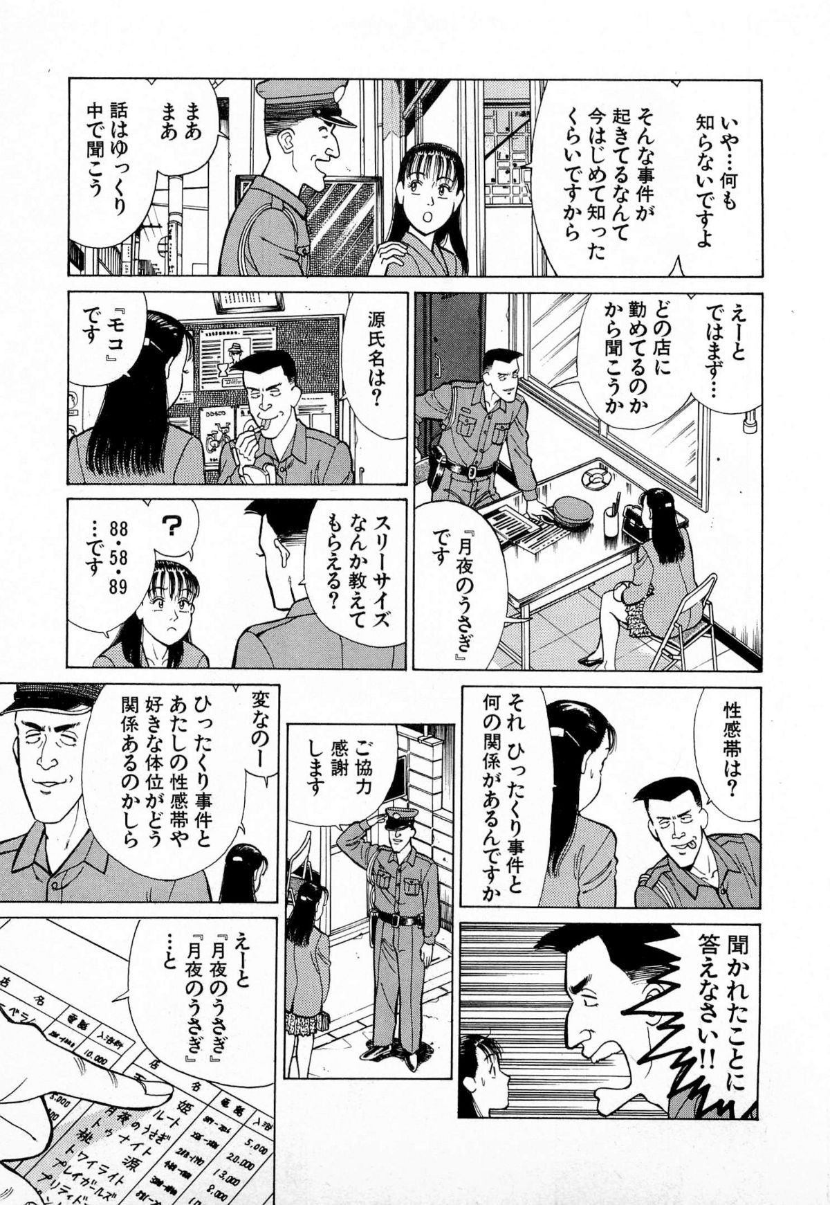 [久寿川なるお] MOKOにおまかせ Vol.2