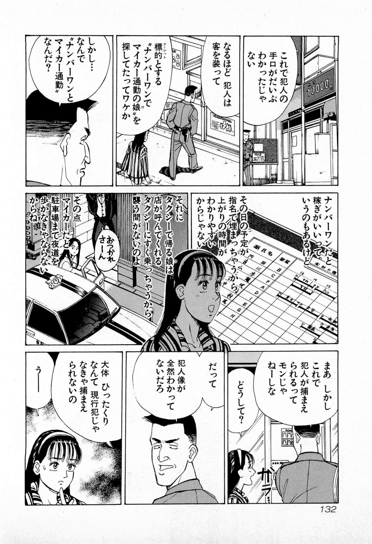 [久寿川なるお] MOKOにおまかせ Vol.2