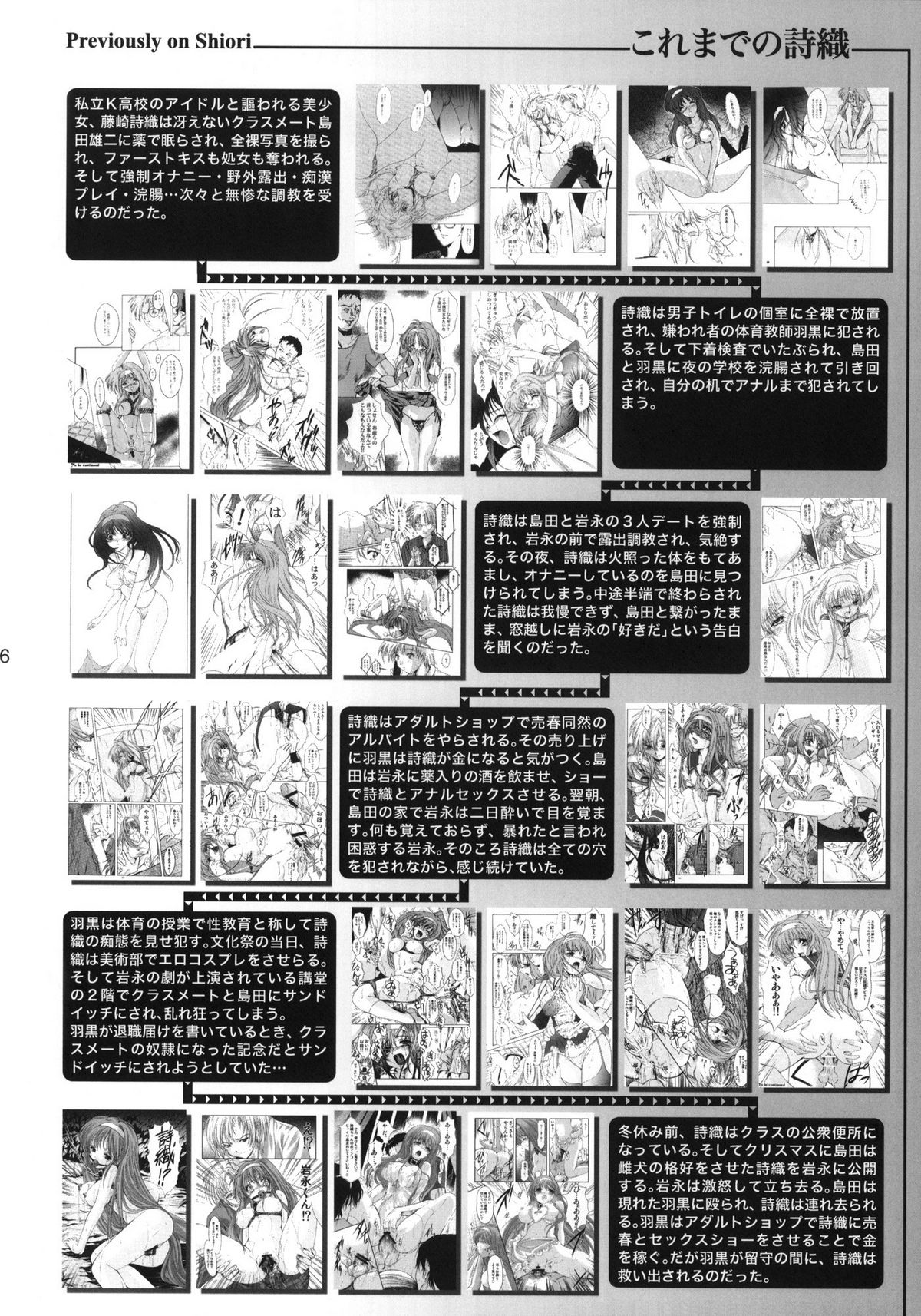 (C80) [HIGH RISK REVOLUTION (あいざわひろし)] 詩織 第18章 恋心、傷心 (ときめきメモリアル) [英訳]