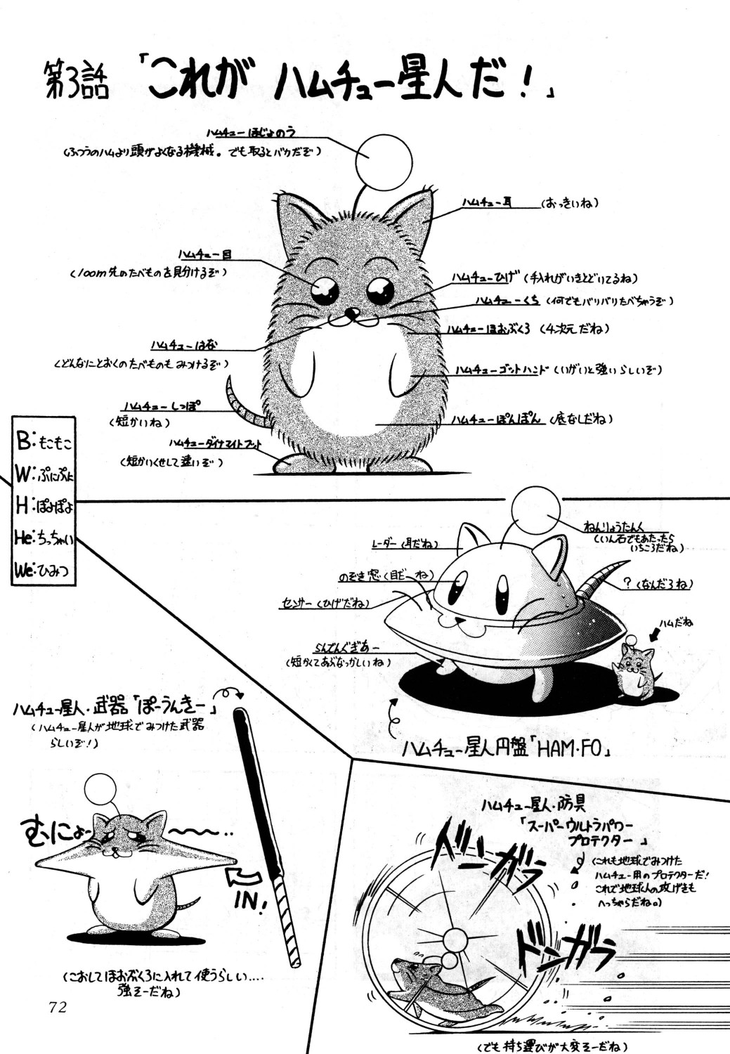 [スタジオZ-AGNAM] あずま・京都個人誌 迷菓 東や vol.0～3 (総再編集本)