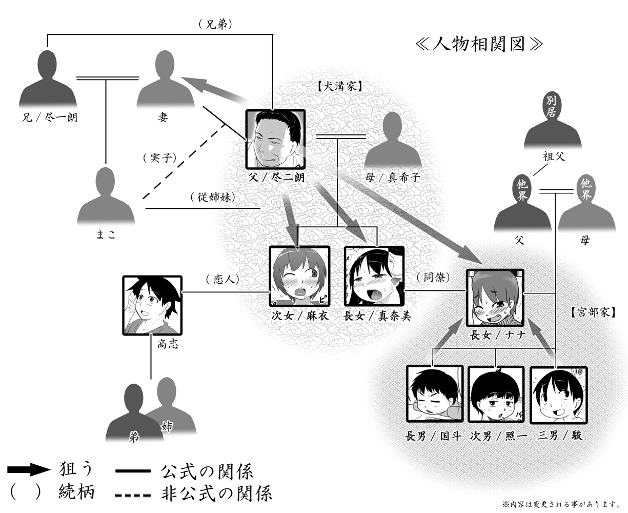 【あかつきかつやのサークル】お姉さんを誘惑する方法