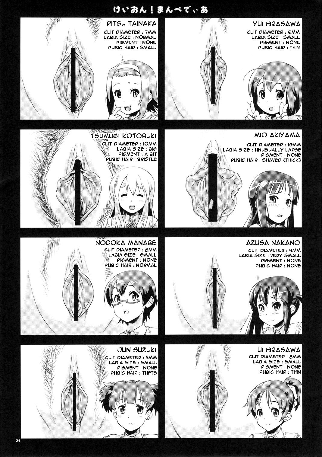 (C78) [満珍楼 (COSiNE)] ふたなり! (けいおん!) [英訳]