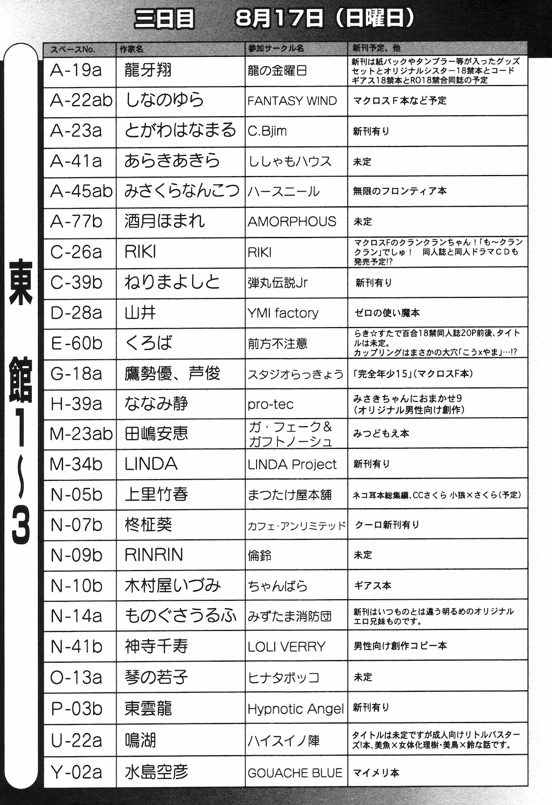 (成年コミック) [雑誌] COMIC 姫盗人 2008年09月号