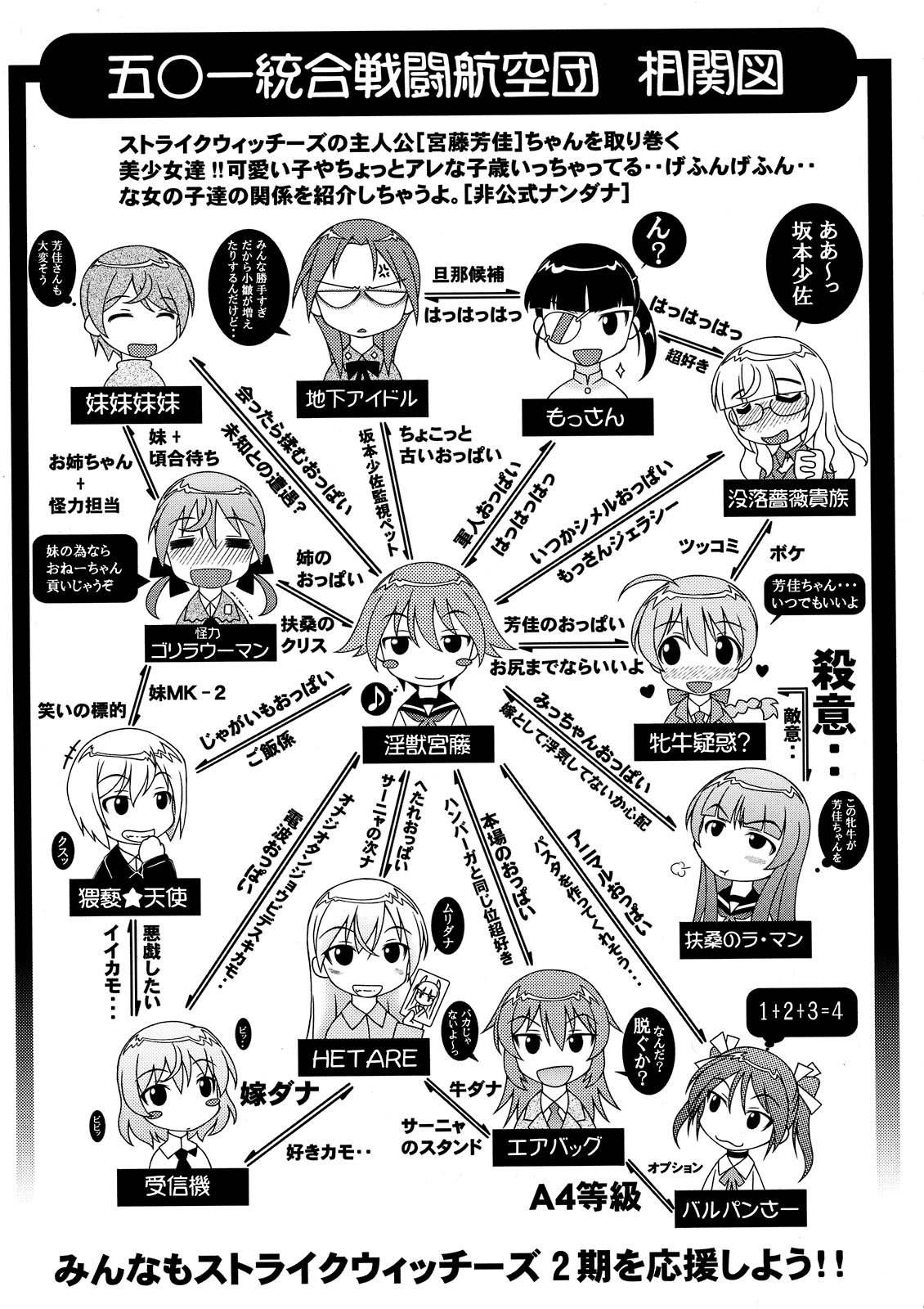 [ありす堂 (鬼塚たくと)] 補給物資501 (ストライクウィッチーズ)