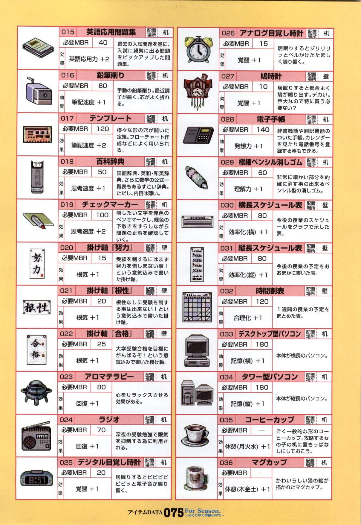 (一般画集) [戯画] ForSeason～めぐりゆく季節の中で～ 攻略&設定資料集