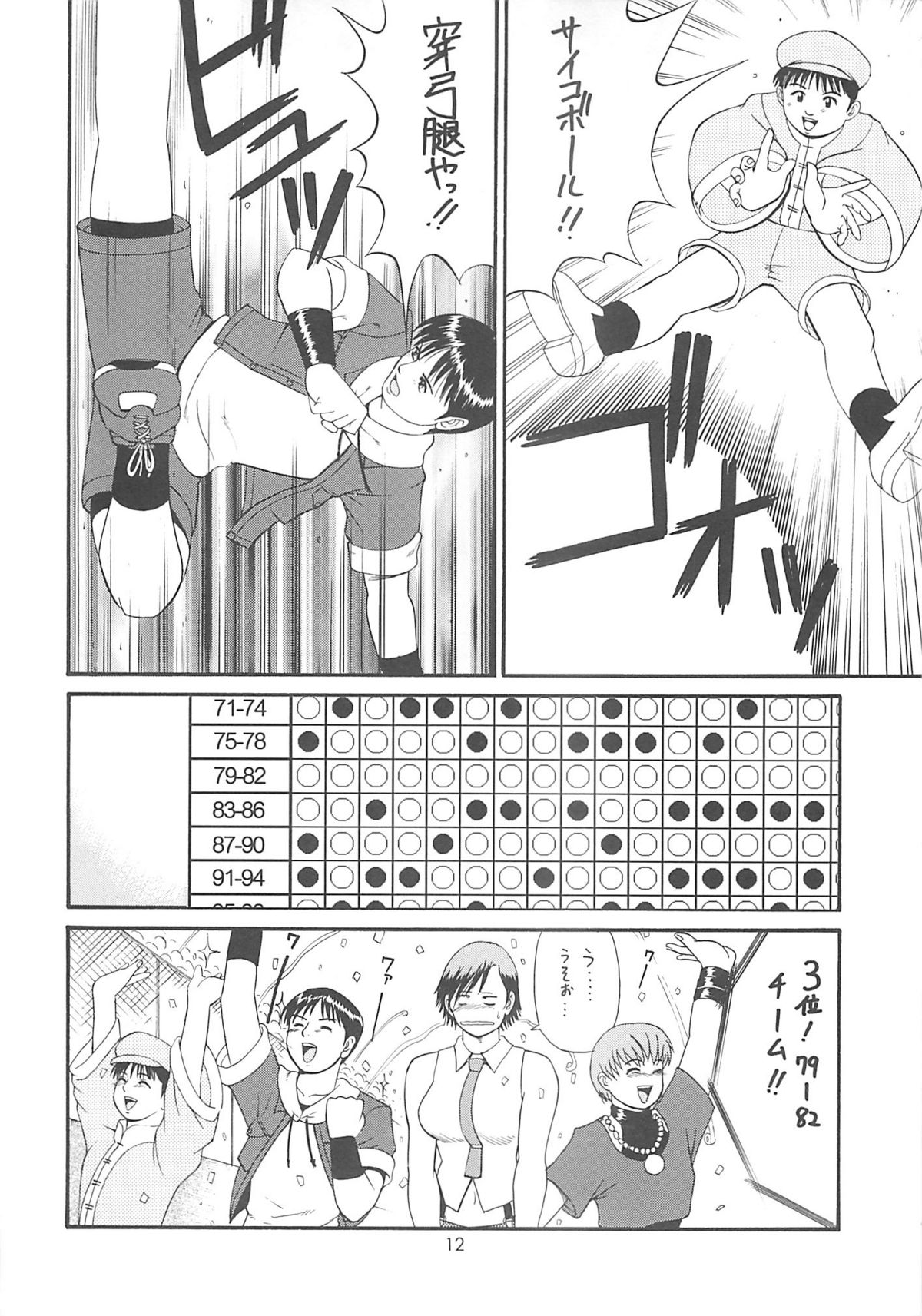 (C59) [彩画堂] ユリ&フレンズ2000 (キング･オブ･ファイターズ)