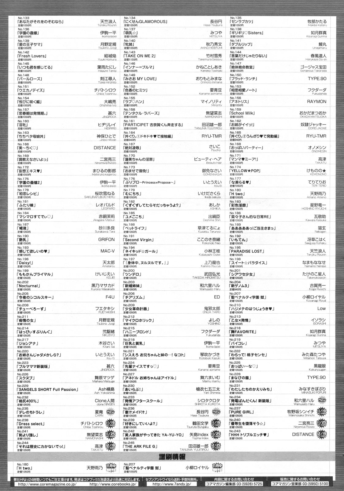 コミックメガストア 2010年1月号