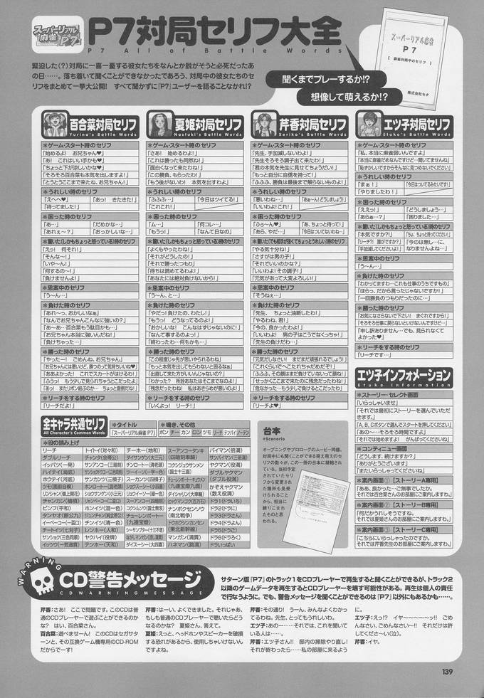 スーパーリアル麻雀 ビジュアルファンブック パーフェクトコレクション