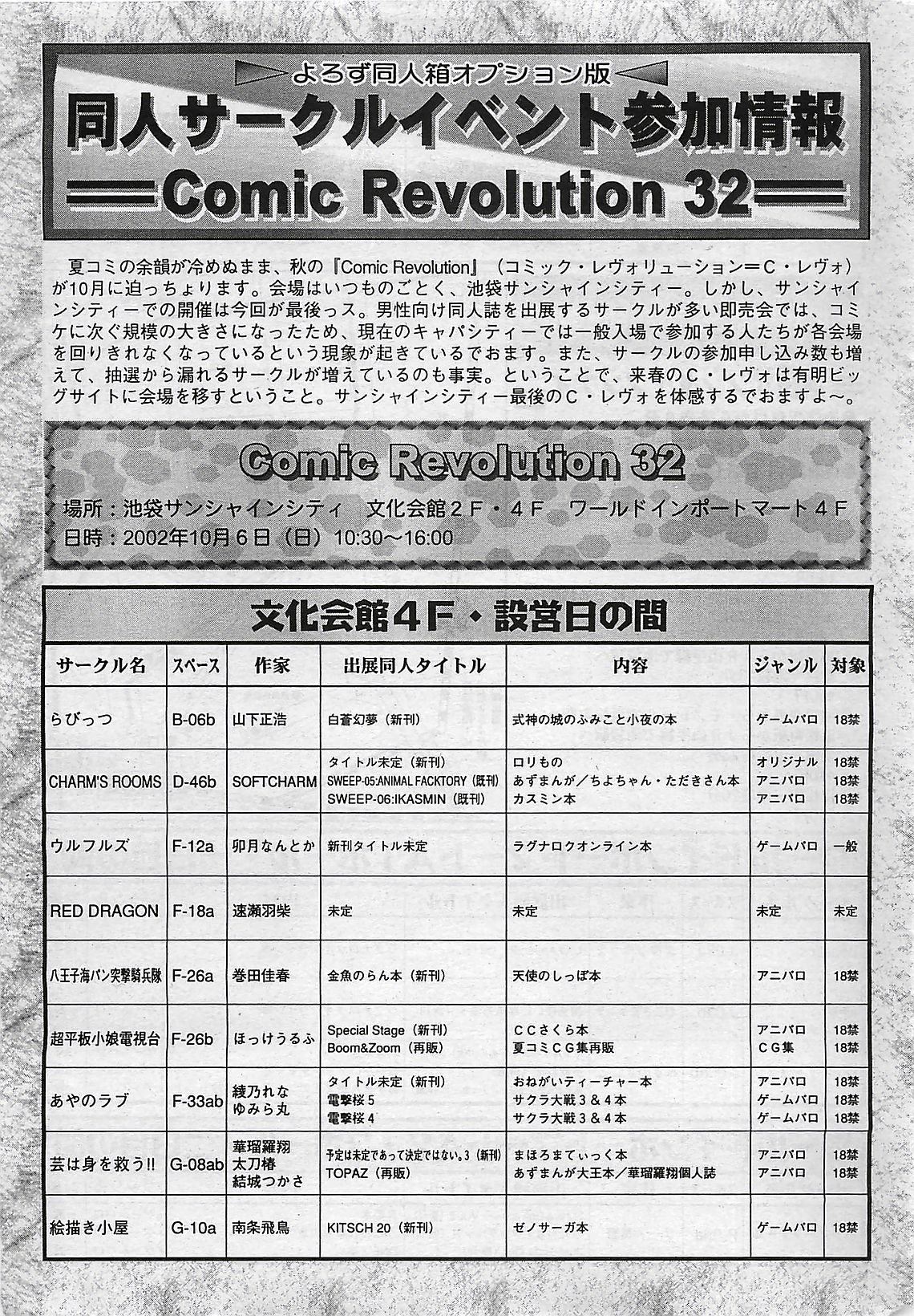 COMIC ペンギンクラプ山賊版 2002年10月号