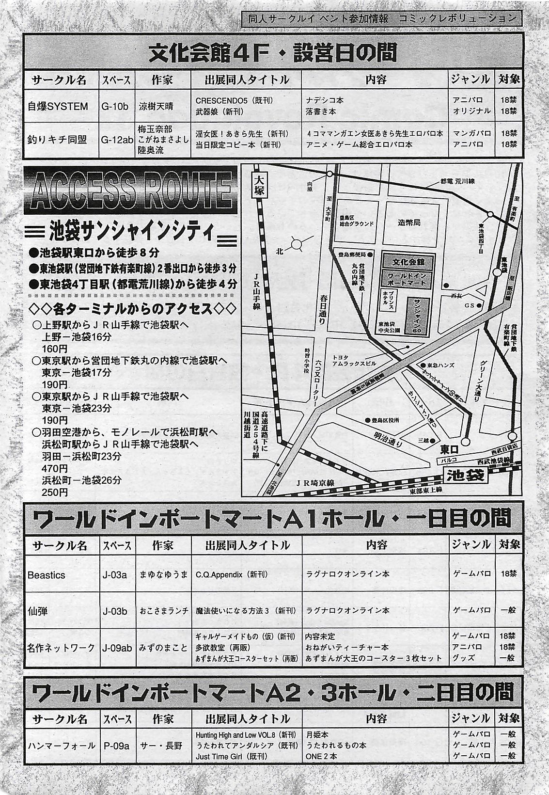 COMIC ペンギンクラプ山賊版 2002年10月号