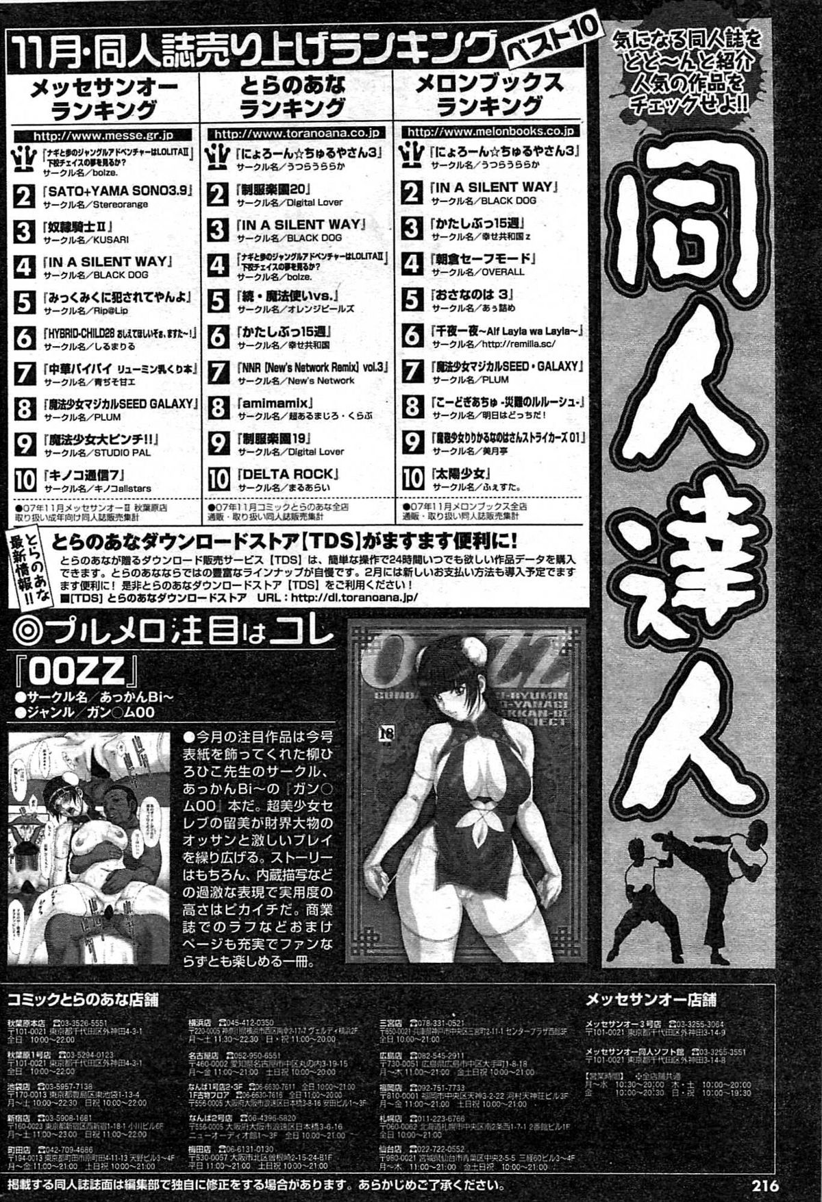 COMIC プルメロ 2008年03月号 vol.15