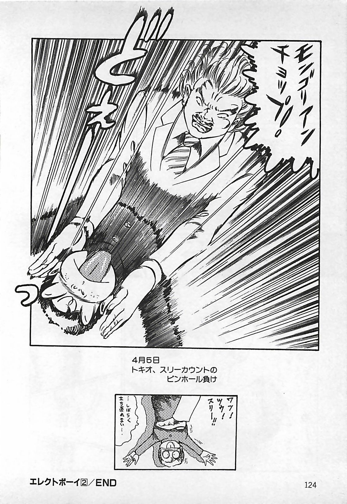 [ダーティ松本] 血の舞踏