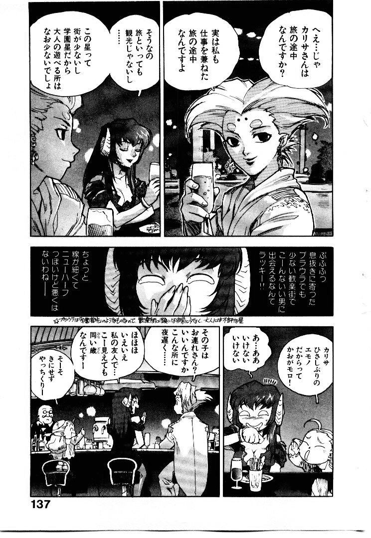 [ISUTOSHI] 高校星プラウラ①