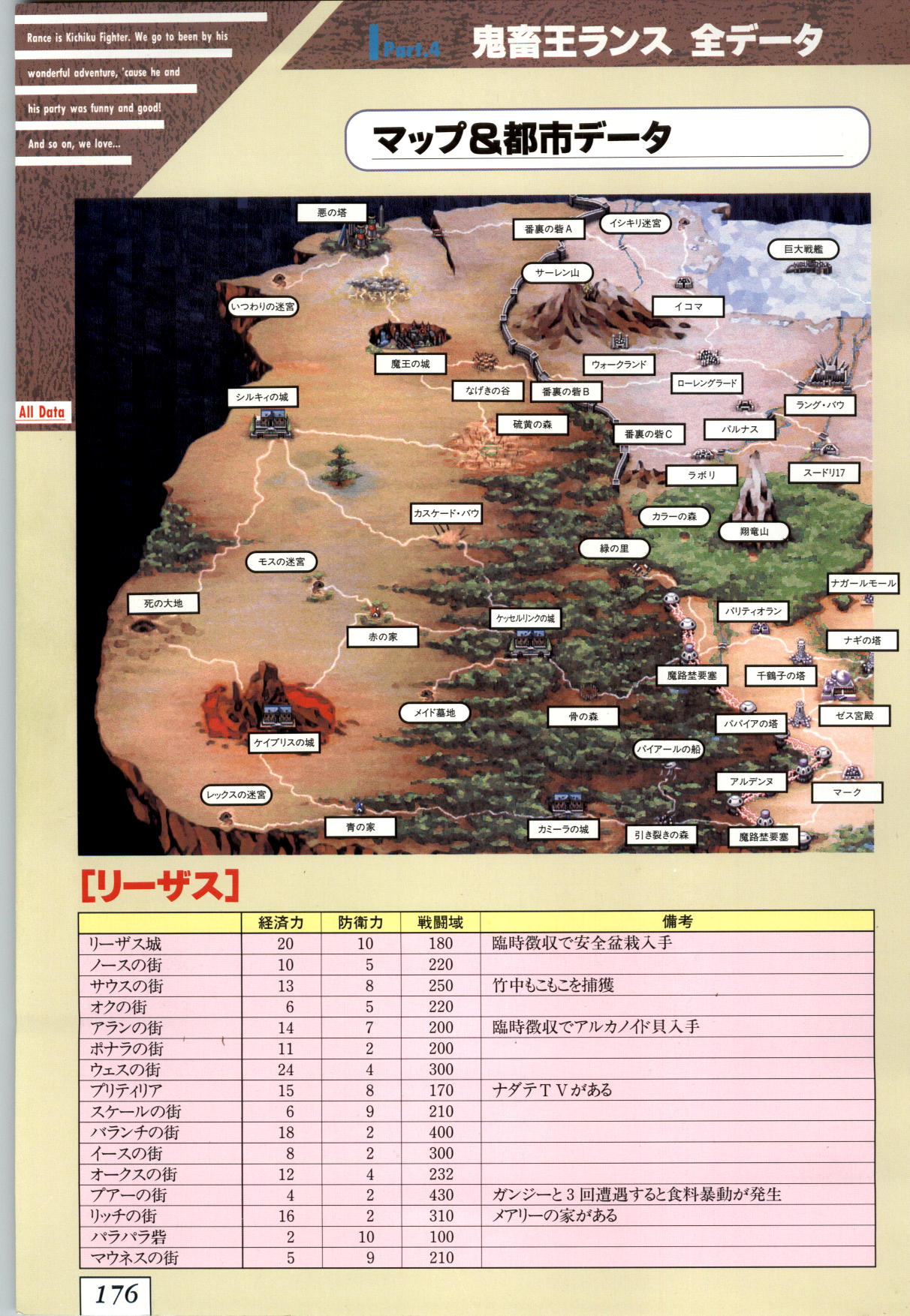 (一般画集) [アリスソフト] 鬼畜王ランス 公式設定資料集