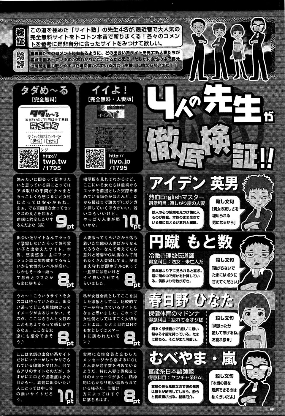 COMIC バズーカ 2008年04月号