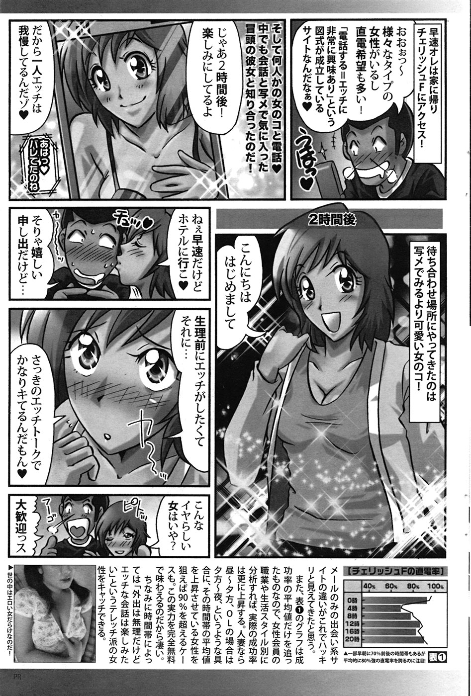 COMIC プルメロ 2009年03月号 vol.27