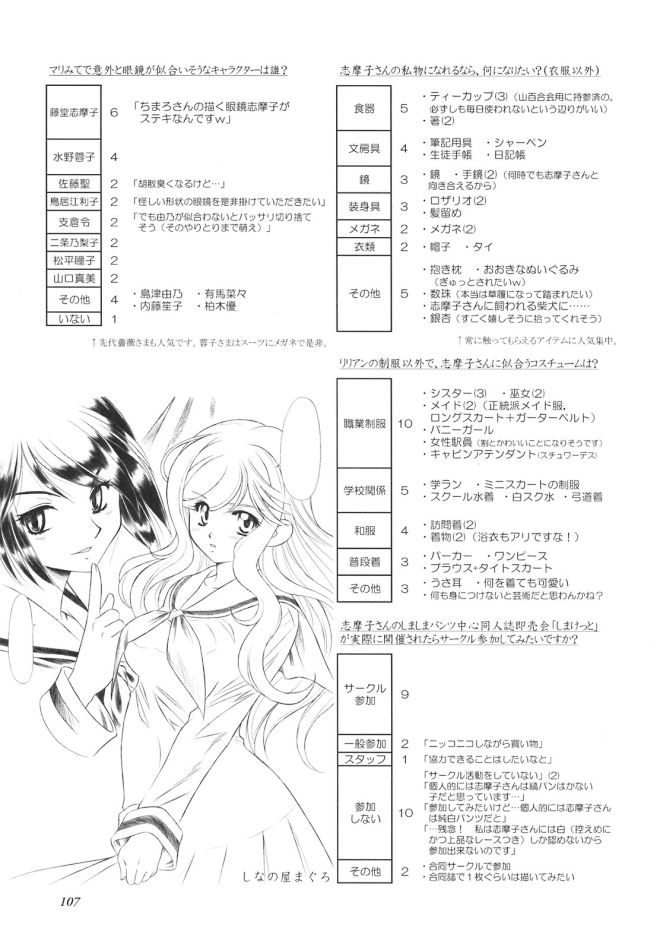 (サンクリ35) [志八会 (よろず)] 白薔薇さま（ロサ・ギガンティア）と呼ばないで (マリア様がみてる)